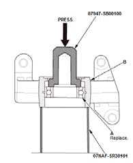 Driveshafts - Overhaul, Inspection & Adjustment